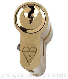 Merthyr Tydfil Locksmith BS1303 Euro Cylinder