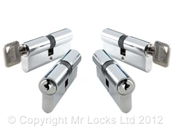 Merthyr Tydfil Locksmith Euro Lock Cylinders